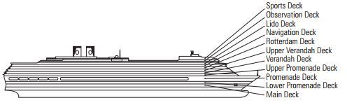 Ship Side View Image